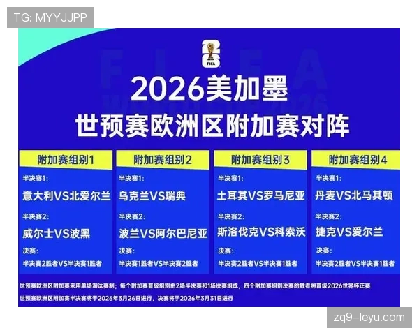 2026世界杯总共多少场比赛规则怎么算