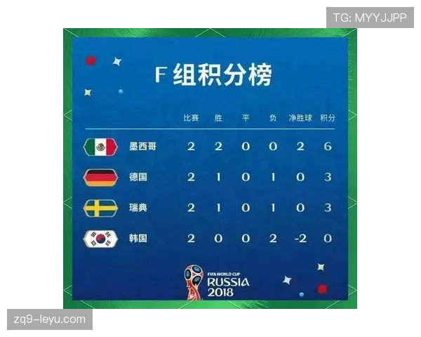 塞内加尔2026世界杯小组赛赛程分析与出线前景预测